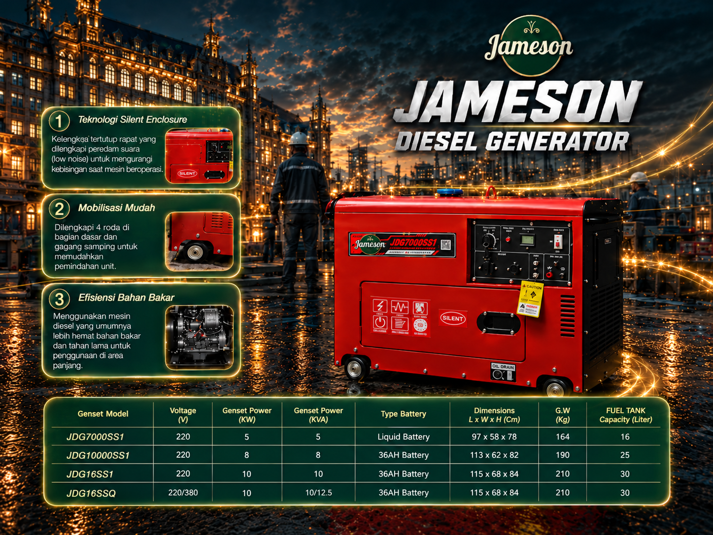 Jameson Silent Diesel Genset
